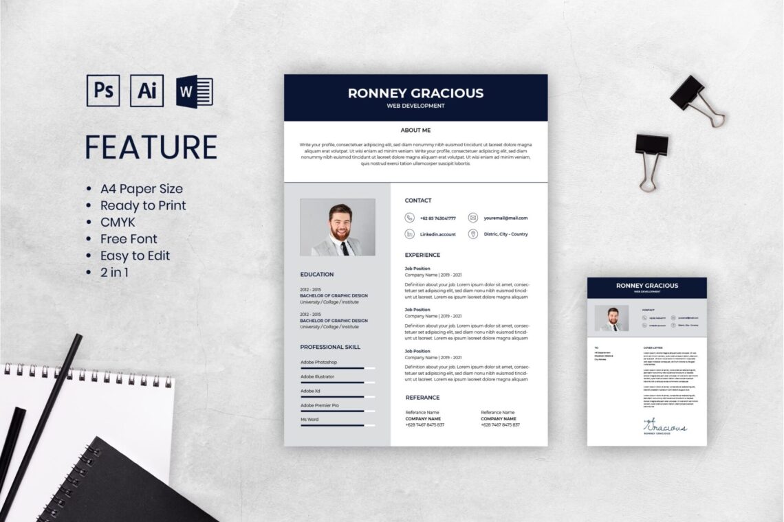 CV Resume – Full Stack Developer CV Resume – Full Stack Developer
