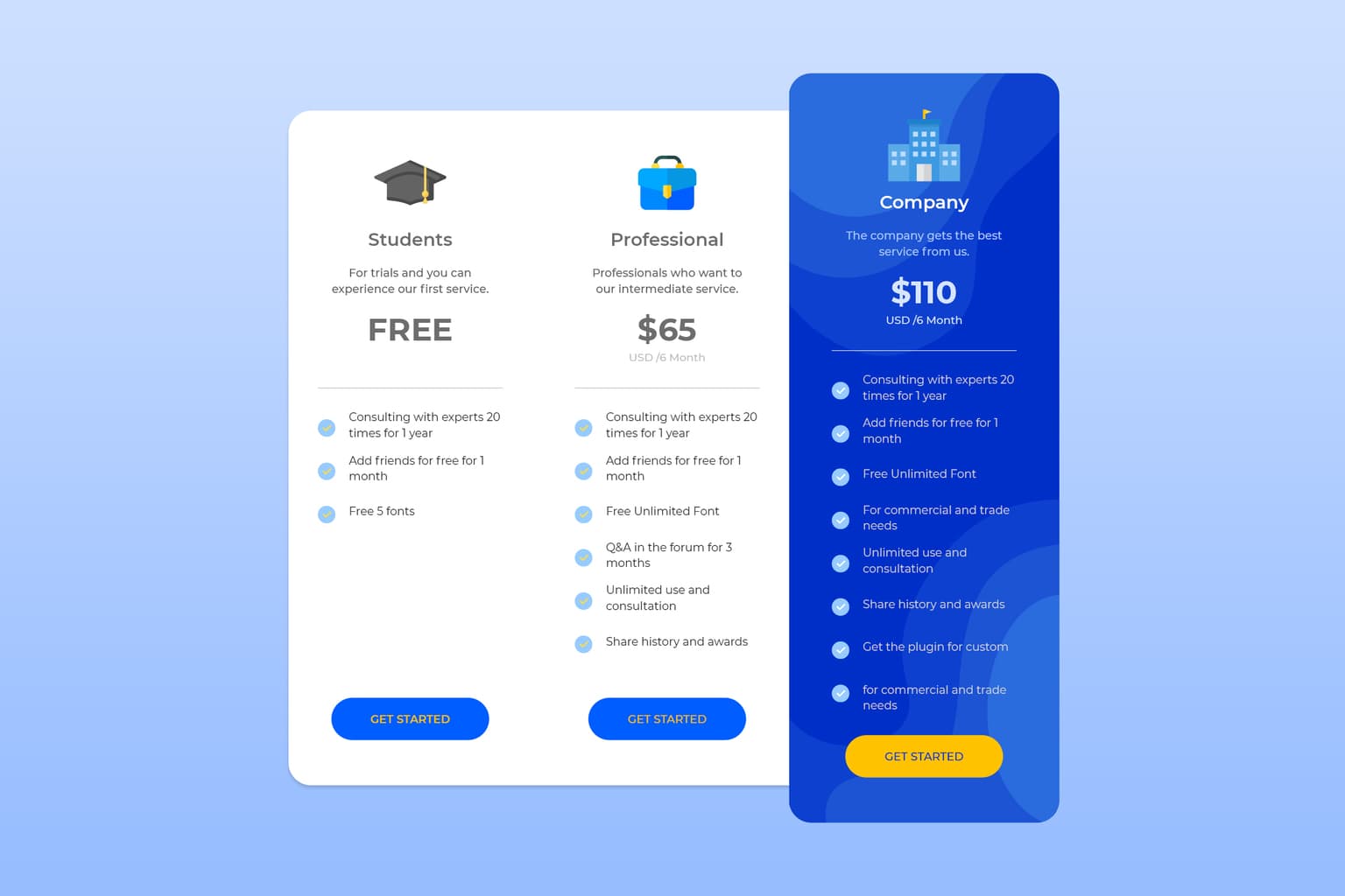 Digital Asset Online Market Pricing Table Digital Asset Online Market Pricing Table