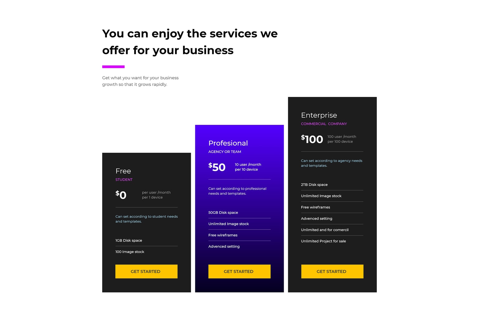 Premium Stock Images Pricing Table Premium Stock Images Pricing Table