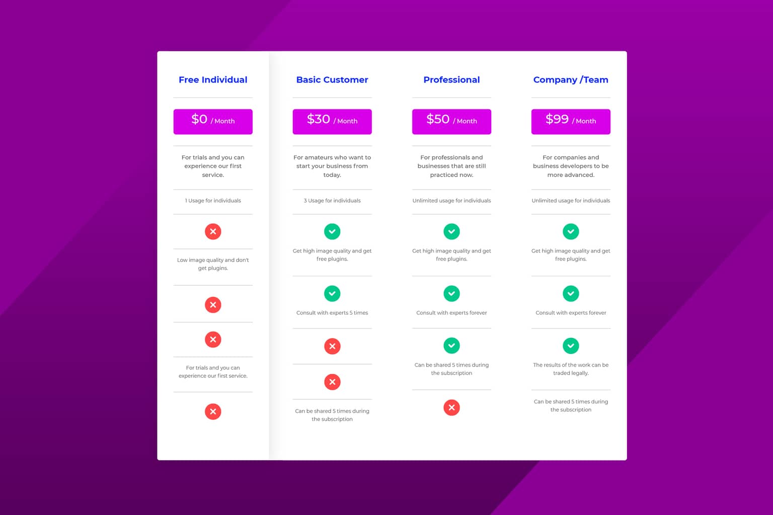 Price of Template Package Pricing Table Price of Template Package Pricing Table