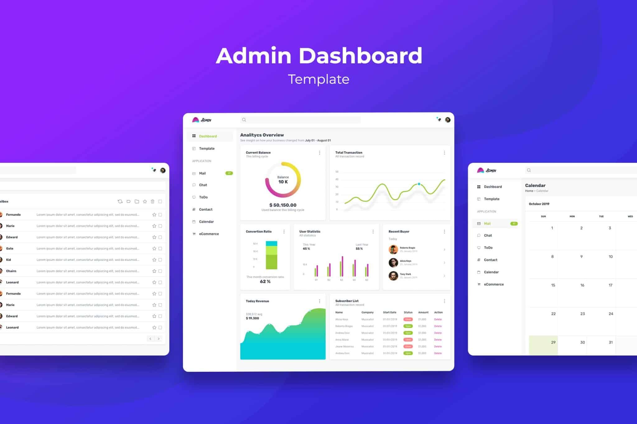Admin Dashboard – E Commerce Charts Admin Dashboard – E Commerce Charts
