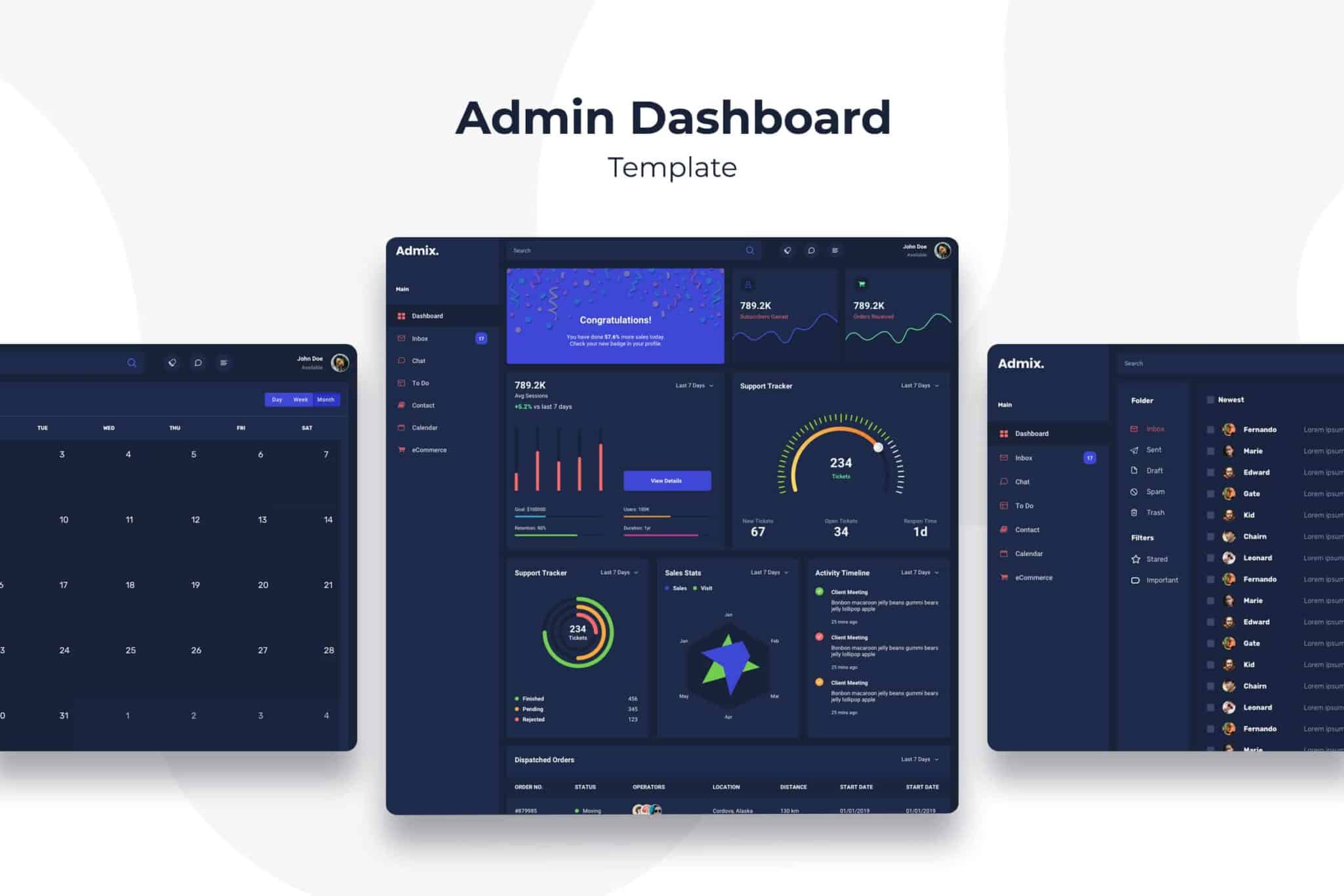 Admin Dashboard – E Commerce Transaction Admin Dashboard – E Commerce Transaction