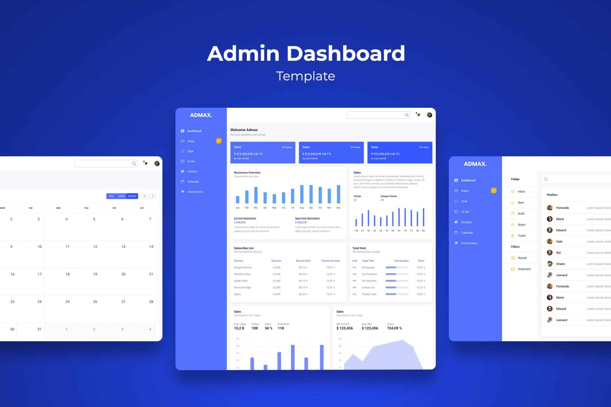 Admin Dashboard – Online Sales Analytics Admin Dashboard – Online Sales Analytics