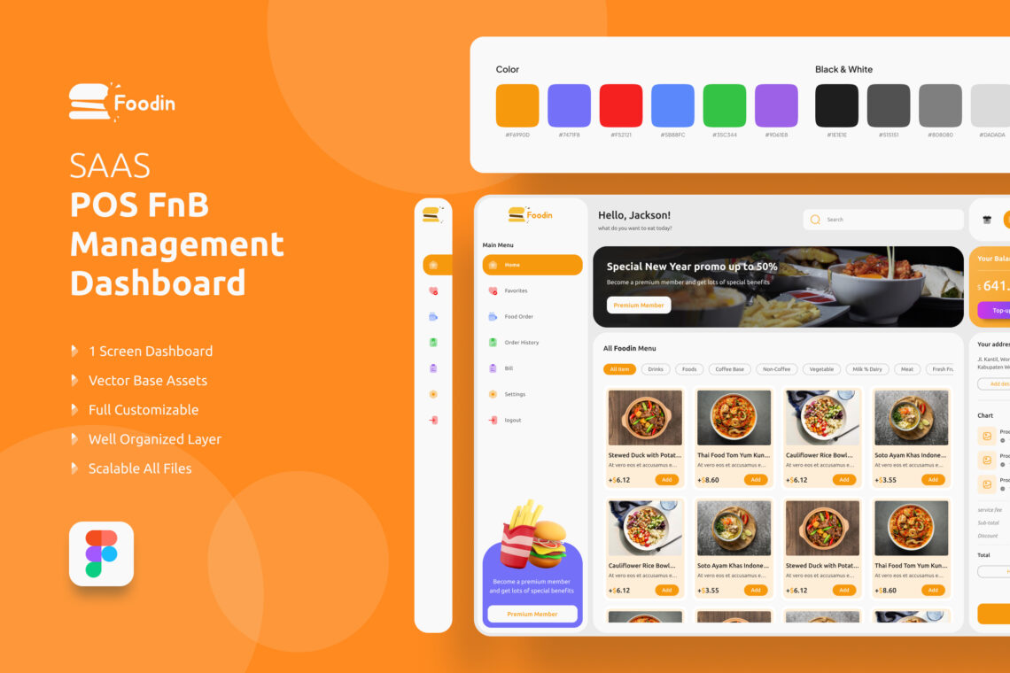 POS FnB Management Admin Dashboard - UI Creative