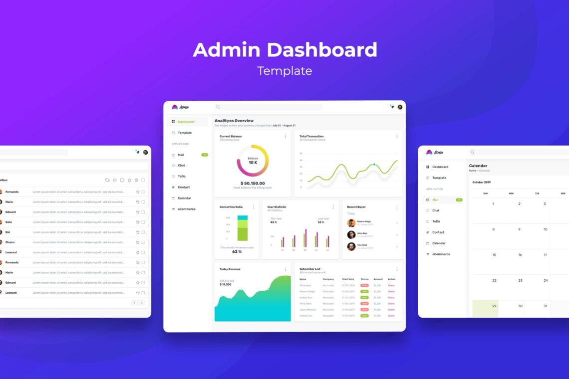 Admin Dashboard E Commerce Charts