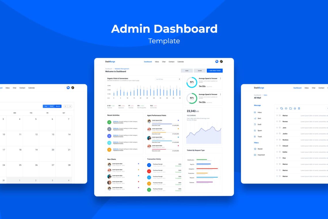 Admin Dashboard Ticket Agent Perfomance