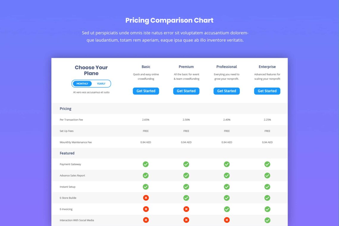 Pricing Table Comparison Chart