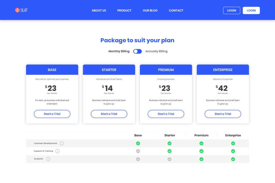 Pricing Table Licensed Package