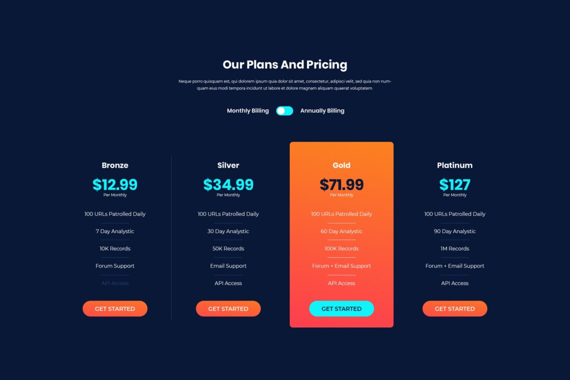 Pricing Table Url Shorten Service